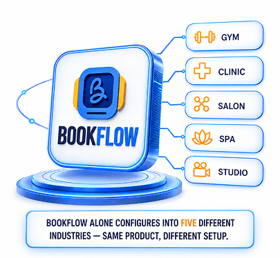 BOOKING PLATFORM product