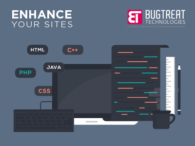 Why customize ecommerce sites