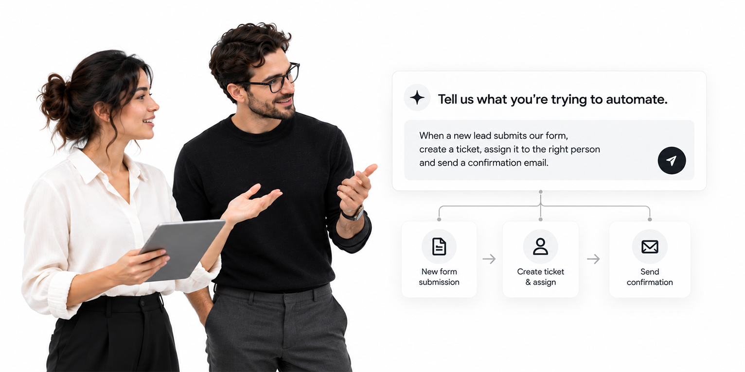Tell us what you're trying to automate
